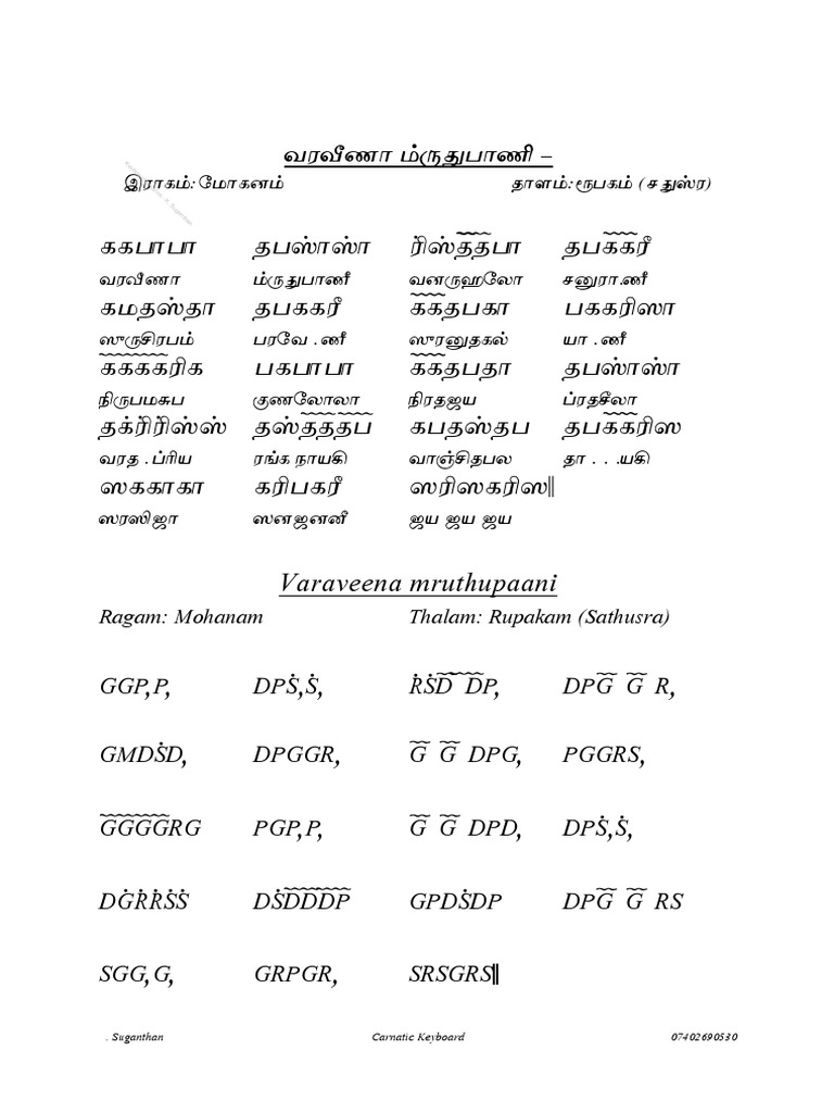 Varaveena Mruthupaani: Ragam: Mohanam Thalam: Rupakam (Sathusra) | PDF