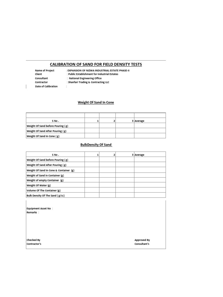 Field Density Test | PDF