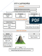 Esquema Unit 8 Landscape Completo