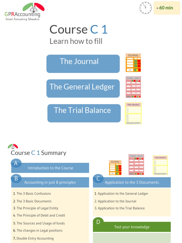 Beginner's Guide to Accounting Basics | PDF | Debits And Credits ...