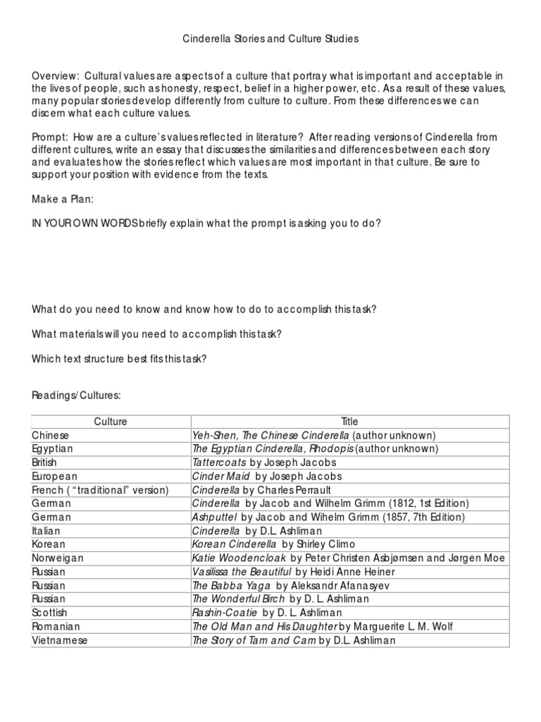 5 paragraph argumentative essay example picture