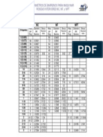 Diámetros de barrenos para roscas NC, NF y NPT