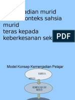 Kemenjadian Murid