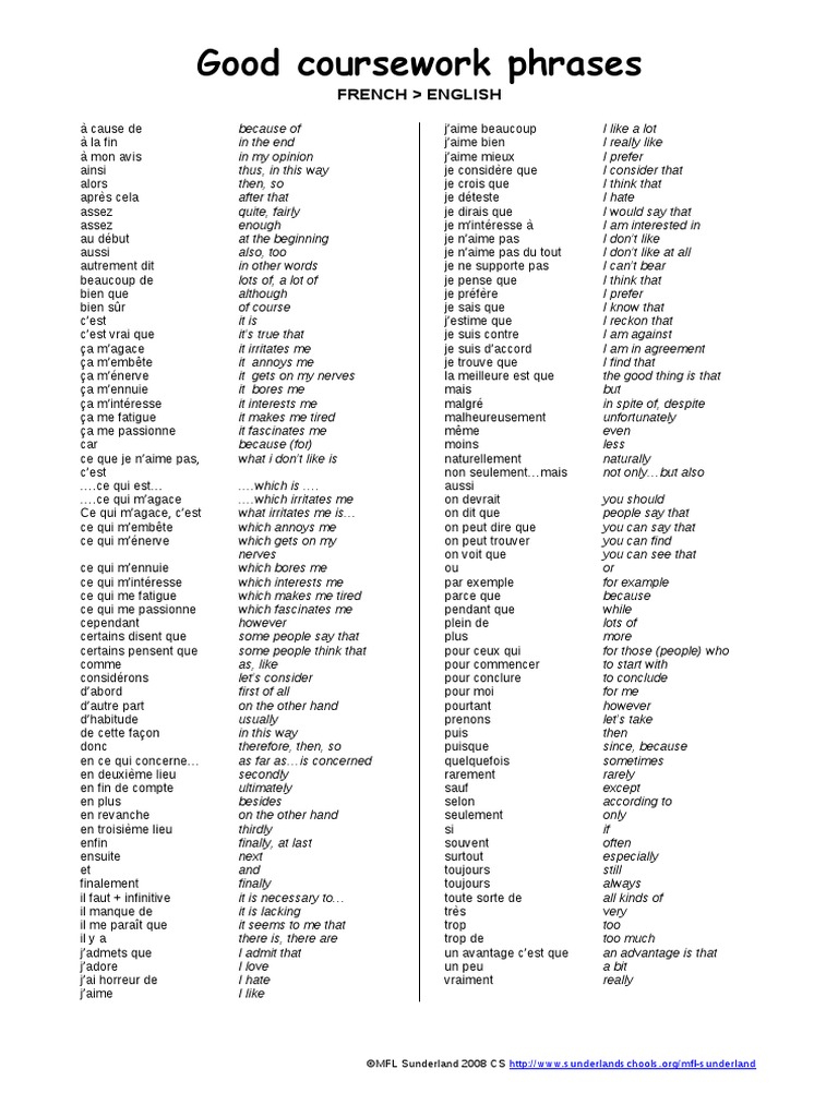 AQA A2 Level French Essay Writing Phrases PDF