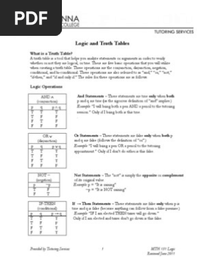 Logic Truth Tables Pdf Argument Reasoning