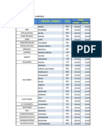 Tarif Revisi JNE Terbaru