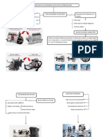 Evolución de Los Sistemas de Inyección Electrónica Diésel