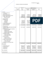 LBP NO. 2 (Certified Statement of Receipts & Expenditures) (2013) Gen