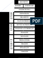 Producao01 Aula 02