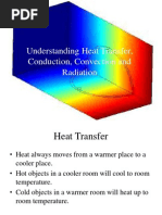 Understanding Heat Transfer, Conduction, Convection And