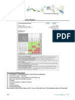 (Admin) v14 Test Summary by Objective Report