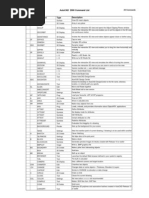 AutoCad 2000 Command List - 300 Comandos