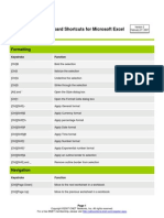 BNET_Free_Excel_Keyboard_Shortcuts.pdf