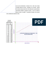 Calculo diferencial ejercicios