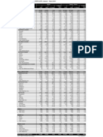 March January - March Region / Nationality 2012 2013 % Change % Share 2013 2012 2013 % Change % Share 2013