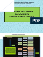 Mapa Funcional Maria 3.DocxCORREGIDO3