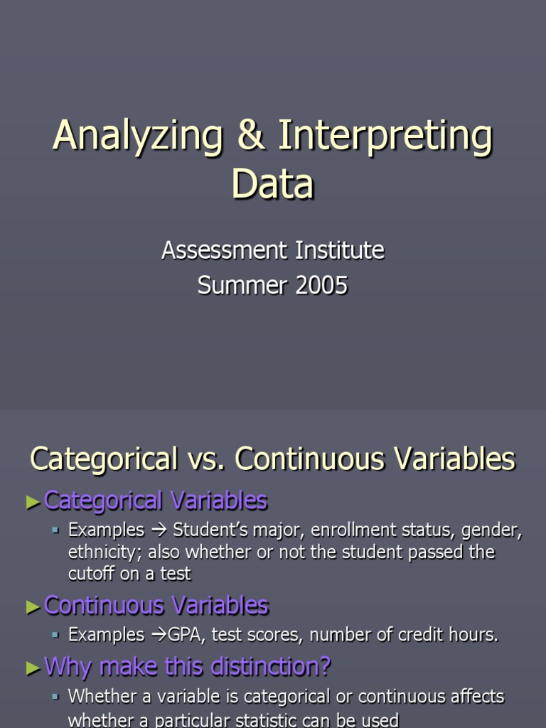 Analyzing & Interpreting Data | PDF | Null Hypothesis | Cronbach's Alpha