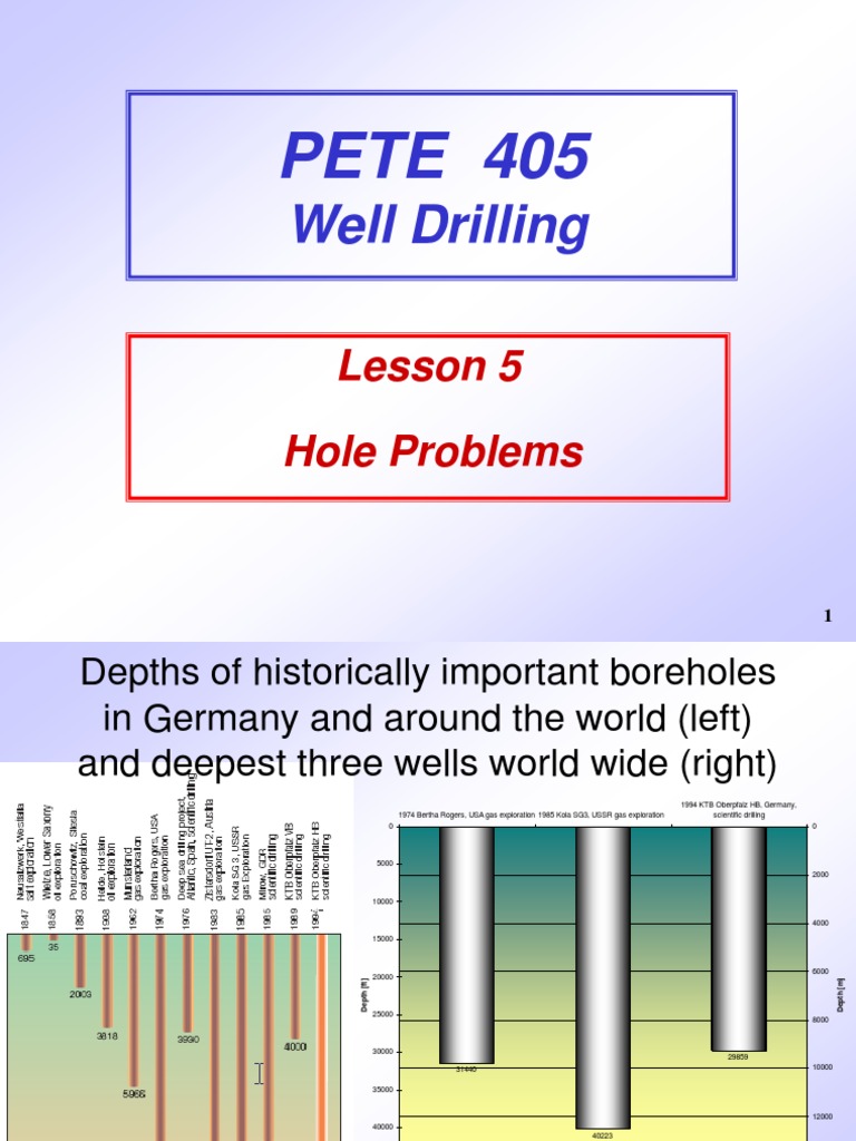 Hole Problems PDF Blowout (Well Drilling) Casing (Borehole)