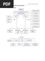 Nota Physic Chapter 1