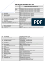 Correspondance PCN-SCF.pdf