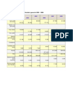 Date Statistice 04-03-2009