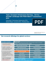 European Infrastructure Services - Service Provider Landscape With PEAK Matrix™ Assessment 2014