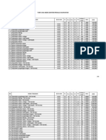 11.akupuntur ICD RV