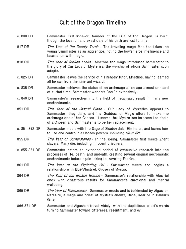 Cult of The Dragon Timeline PDF Magician (Fantasy) Realms