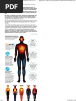 Estudo mapeia áreas do corpo 'ativadas' por sentimentos como raiva e felicidade - 11_02_2014 - Equilíbrio e Saúde - Folha de S.Paulo