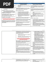 Article 4 Commercial Paper Rule Chart (1)