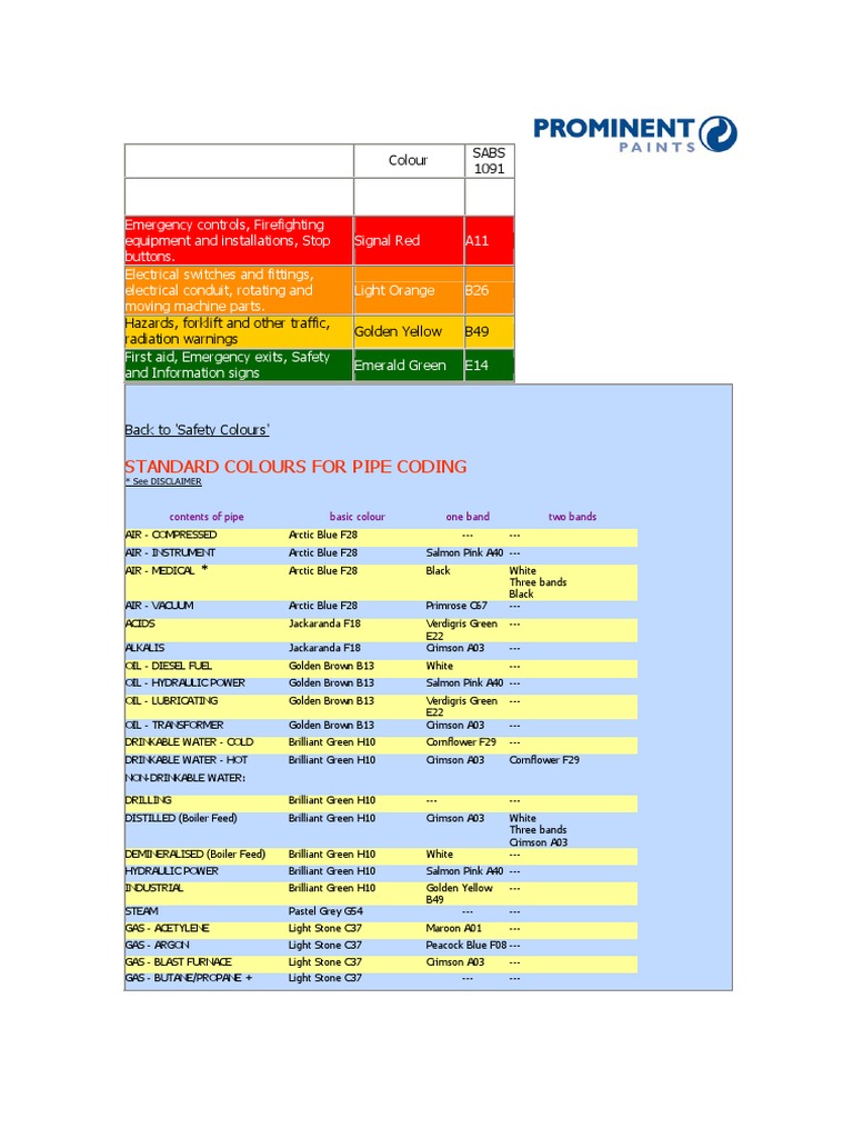 Pipe Color Coding Standards Guide | PDF | Technology & Engineering