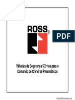 ROSS - Válvulas de Segurança para o Comando de Prensas Pneumáticas e Similares