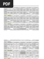 Download Jadwal Saraf Dr Ida Edit by Putri Nisrina Hamdan SN214150677 doc pdf