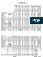 Legger Mid Sem Genap Sma 10-4