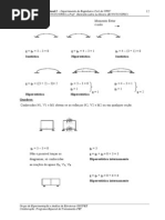 Cálculo das Reações de Apoio