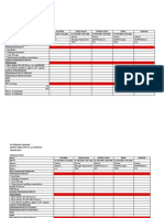 PT Perdana Trading PPh 21