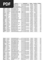 Download Contra Costa Overtime 2008 09 by Bill Gram-Reefer SN21417440 doc pdf