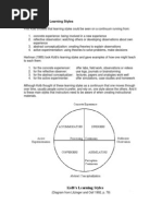 Understanding Learning Styles | PDF | Learning Styles | Teaching