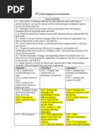 8th Grade Language Arts Frameworks