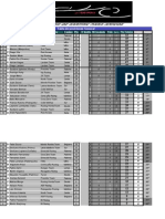 Tabla Gral X Pilotos Pagina