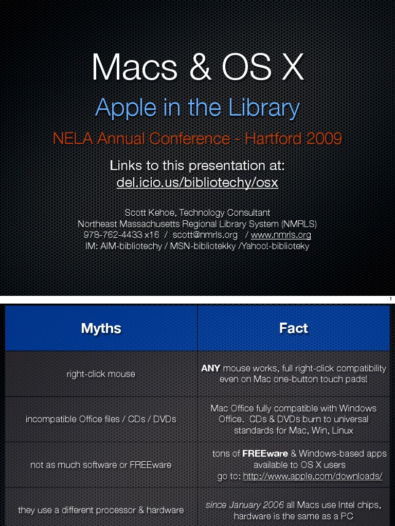 Mac Os X Releases – macOS compatibility: What macOS versions can my Mac ...