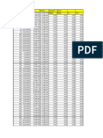 Beta and Correlation Calculation