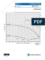 Sae-025 Mi4048 Sae Curves Var