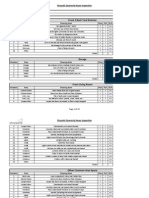 Updated Ogden House Inspections Revised 02 01 2014