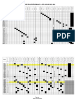 Graficul de Practică Comasată - Anul Şcolar 2013 - 2014