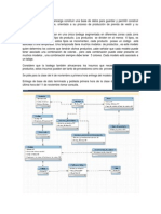 La Empresa Textil Udla Le Encarga Construir Una Base de Datos para Guardar y Permitir Construir Posteriormente Un Software