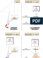 Latenciação de Fármacos