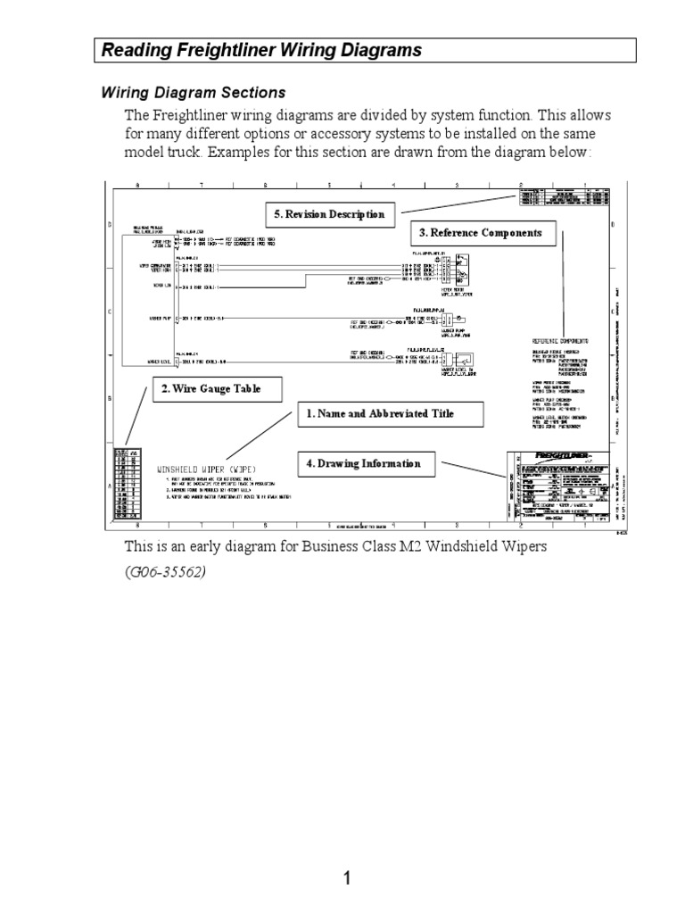 Freightliner Wiring Diagrams (2) | Electrical Wiring | Switch 2011 freightliner wiring diagram 