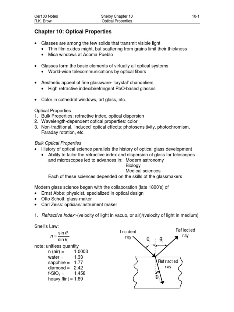 品質一番の Laser | PDF | Properties Optical 10: Chapter | Index Refractive 洋書