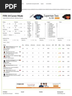 Highest Rated Gold Left Midfielders FIFA 14 gMode Players - FUTWIZn